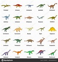 Todos Os Tipos De Dinossauros