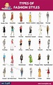 Types of Fashion Styles: 48 Words to Talk about Clothes and Fashion ...