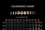 Calendario Lunar Mes Enero 2020 (México)