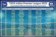 IPL Schedule 2023 PDF, iplt20.com Time Table, Points Table