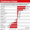 ketpsungtranouf: Durchschnittliche lebenshaltungskosten 4 köpfige familie