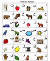 Arabic Alphabet Chart | TJ Homeschooling