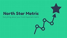 What is a North Star Metric? - Datameer