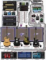 Steve Stevens Guitar Gear & Rig – Billy Idol – 2012 - Guitar4Fans.com