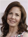 Robin Weigert Net Worth, Measurements, Height, Age, Weight