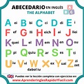 Abecedario en inglés: Aprende las vocales y consonantes