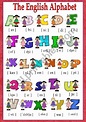The English Alphabet - ESL worksheet by PAKA2