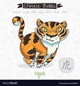 Chinese zodiac sign tiger Royalty Free Vector Image