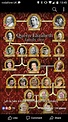 Family Tree Queen Elizabeth Family Tree, Elizabeth Queen, Queen ...