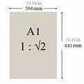 A1 Paper Size in inches, mm, cm, and pixels. Dimensions and Usage