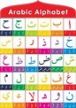 Arabic Printables