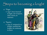PPT - Knighthood PowerPoint Presentation, free download - ID:2721140