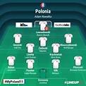 Mundial 2018: Convocatoria y alineación posible de Polonia | Mundial 2022