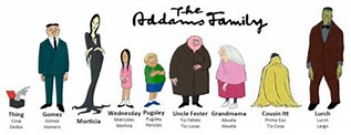 La Familia Adams (The Addams Family) – PixFans