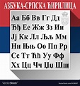 Alphabet-serbian cyrillic Royalty Free Vector Image