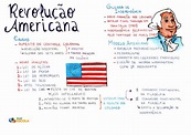 Independência dos Estados Unidos: causas e consequências - Brasil ...