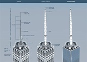 One World Trade Center Will Soon Top Out at 1,776 Feet | ArchDaily