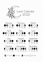 Calendario lunar 2022: todas las fases, eclipses y signos