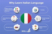 What Is The Language Of Italy