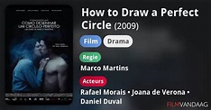 How to Draw a Perfect Circle (film, 2009) kopen op dvd of blu-ray ...