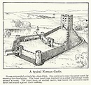 A typical Norman Castle stock image | Look and Learn