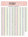 Free Printable Penny Saving Challenge