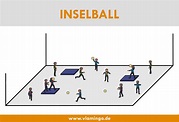 35+ schöne Ballspiele & Spiele mit Bällen für den Sportunterricht ...