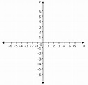 Printable X and Y Axis Graph Coordinate