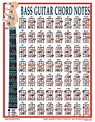 Bass Guitar Chords Chart With Our Fully Illustrated Piano Chords Chart ...