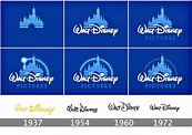 Walt Disney logo histoire et signification, evolution, symbole Walt Disney