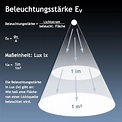Beleuchtungsstärke in Lux(lx)