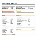 38 Free Balance Sheet Templates & Examples ᐅ TemplateLab