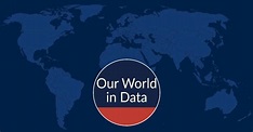 Our World in Data, una web imprescindible para entender lo que pasa en ...