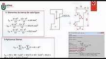 Ejercicios resueltos Unidad D6 Momento de Inercia - YouTube