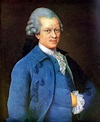 Biografia Gotthold Ephraim Lessing, vita e storia