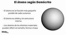 El Modelo Atómico De Democrito - Modelo atomico de diversos tipos