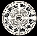 Chinese Zodiac Signs List Of Chinese Astrological Signs And Symbols ...