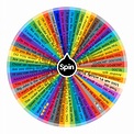 Spin The Wheel Generator : Anime characters | Spin The Wheel App : Let ...