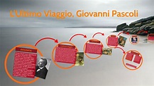 L'Ultimo Viaggio, Giovanni Pascoli by Alessandro Bisegna on Prezi