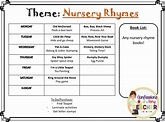 Nursery Rhymes List