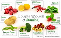 10 Surprising Sources of Vitamin C | HerbaZest