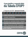 CFOP: saiba o que é e como consultar a tabela de entradas e saídas