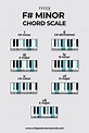 F# Minor Chord Scale, Chords in The Key of F Sharp Minor - Whipped ...