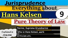 Pure Theory of Law by Hans Kelsen || Grundnorm || Norms ...