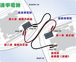 【逢甲電池】汽車救車線接法—圖解+影片說明—簡單安全四步驟—救車電源供應器、救車電瓶＠聖清電池專賣店｜PChome Online 個人新聞台