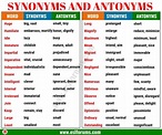 Synonyms And Antonyms - Lessons - Blendspace