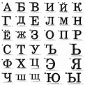 Russian Alphabet Machine Embroidery Files Each Alphabet 2x2 - Etsy Ireland