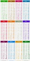 Multiplication chart free printable pdf - henelo