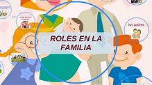 ROLES EN LA FAMILIA by adj ramos on Prezi Next