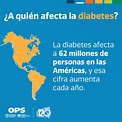 Día Mundial de la Diabetes 2022 - OPS/OMS | Organización Panamericana ...